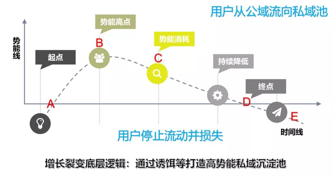 产品经理，产品经理网站